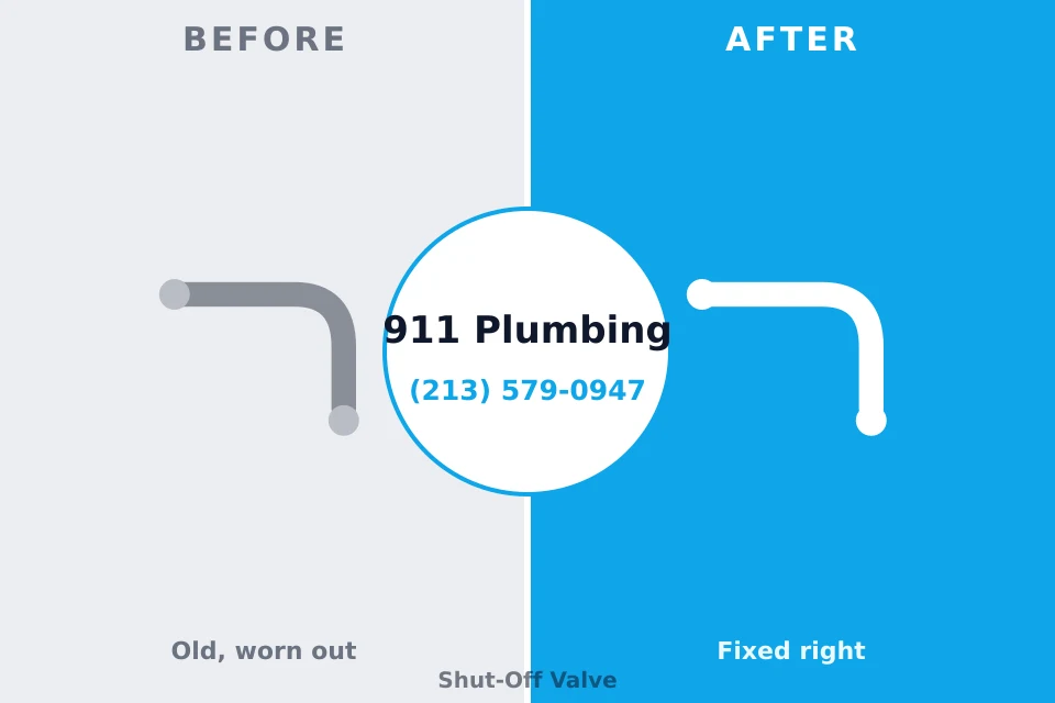 Before and after: plumbing company Ahoskie, NC